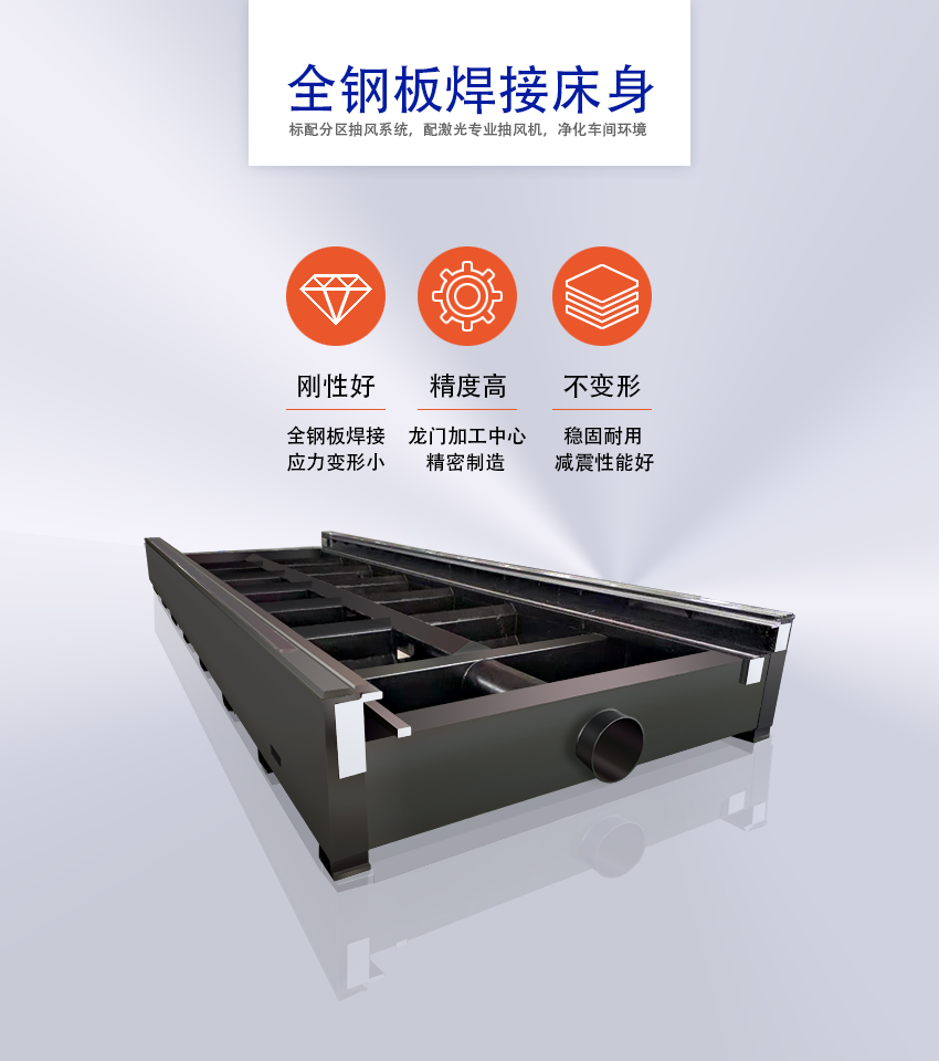 激光切割機全鋼板焊接床身