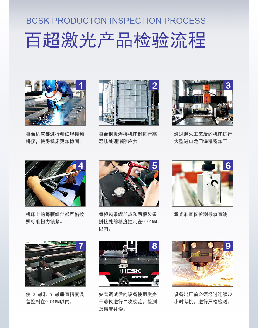 數控激光切割機